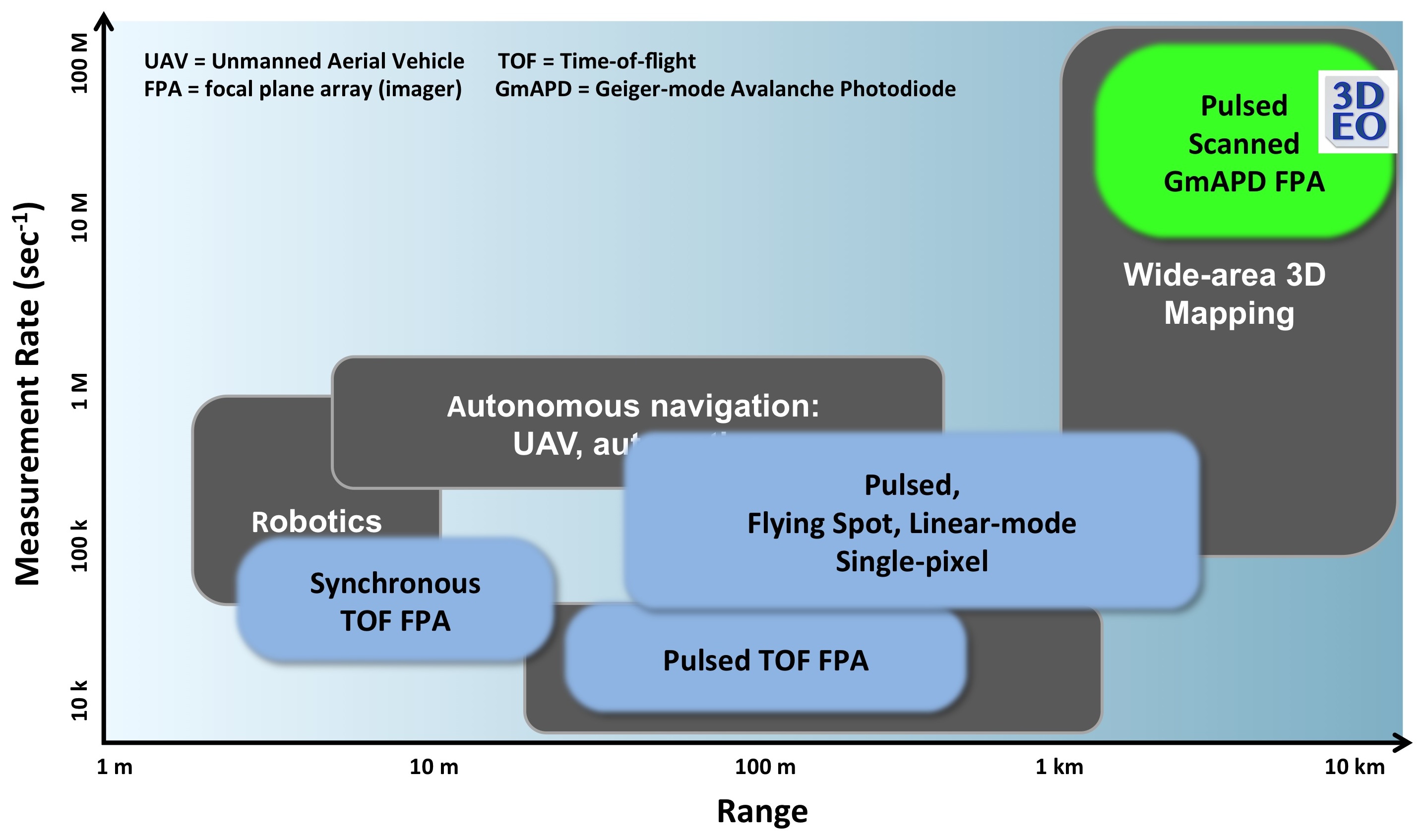 ApplicationSpaceCropped